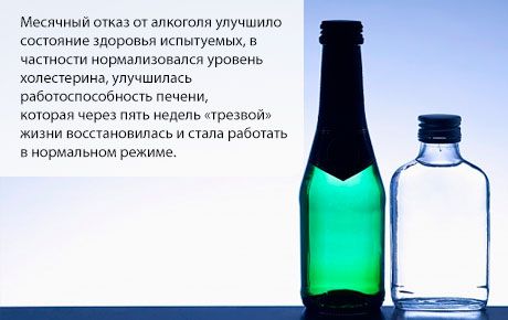 1ヶ月禁酒すると肝臓が回復する